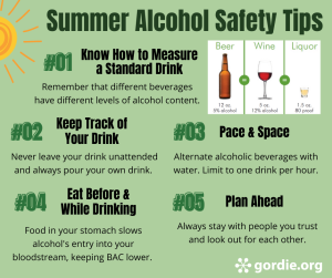 Summer Alcohol Safety Tips Facebook Campaign